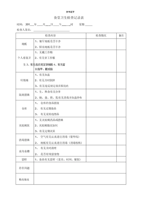 食堂卫生检查记录表