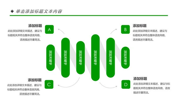 绿色环保森林生态文明建设森林日环保PPT模板