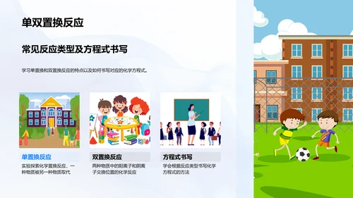 化学反应实验教学