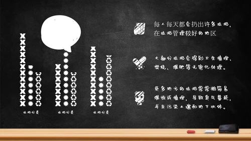 垃圾分类从我做起讲课PPT模板