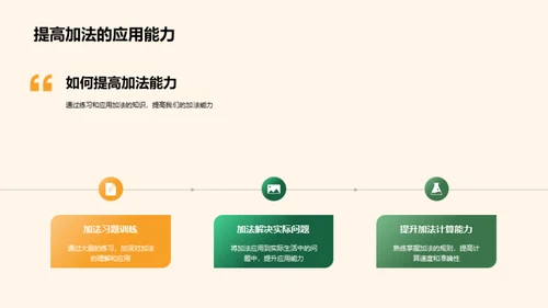 加法知识全解析