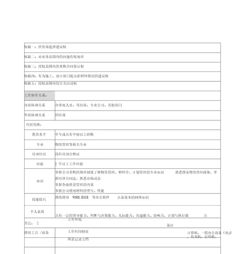 电力公司三类材料规划员岗位