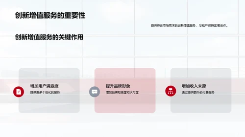 共享办公新篇章