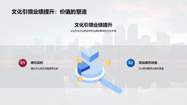 银行业绩背后的推手：企业文化