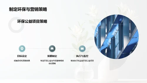 环保营销：公益与商业的双赢