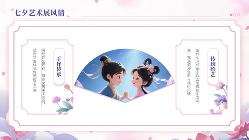 玫瑰红藤萝紫双色中国风七夕文化学校传统文化课程PPT模板