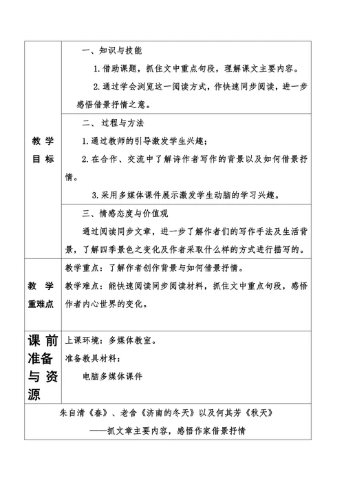 《初中语文群文阅读的教学设计》