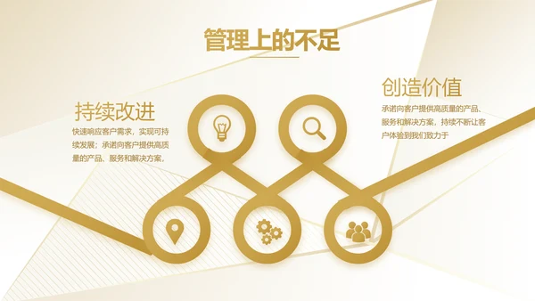 路演高端商业计划书商务动态PPT模板