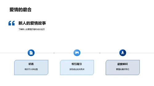 爱情长跑