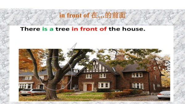 Unit 2 All Around Me 知识延伸课件(共20张PPT)