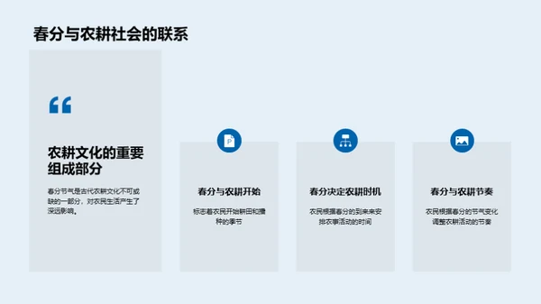 春分节气与农耕社会