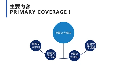 简约商务工作计划总结汇报PPT模板