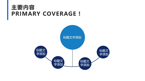 简约商务工作计划总结汇报PPT模板
