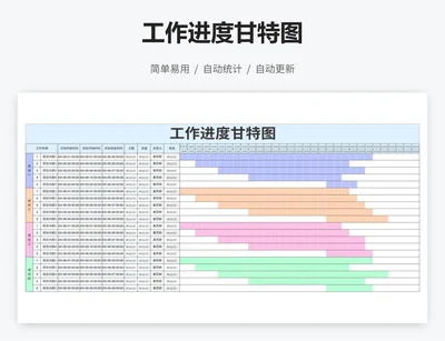 工作进度甘特图