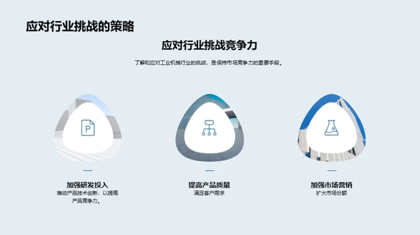 创新驱动工业机械