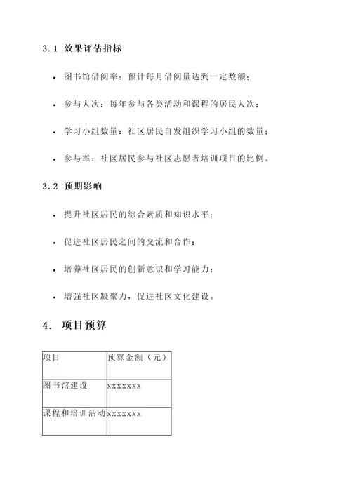 社区书院项目申报方案