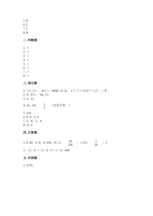沪教版数学六年级下册期末检测试题1套.docx