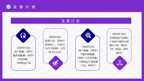 时尚女性跨境电商方案通用PPT模板