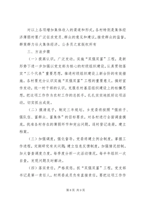 关于在全乡农村基层组织中实施“双强双富”工程的意见.docx