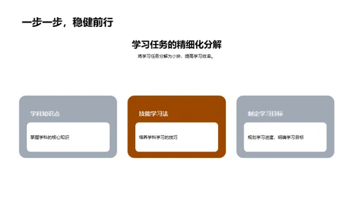 四年级卓越学习法