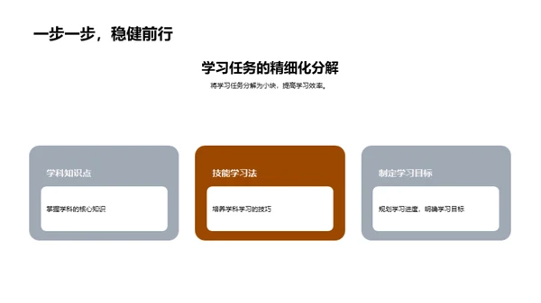 四年级卓越学习法