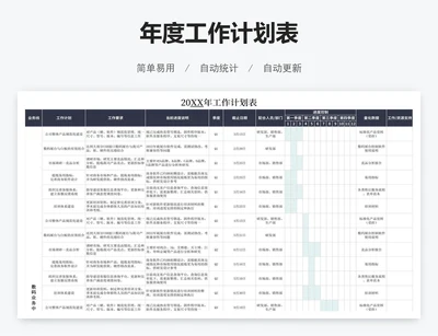 年度工作计划表