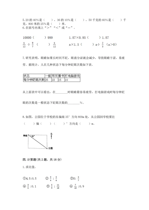 小学数学六年级上册期末测试卷附完整答案【全国通用】.docx