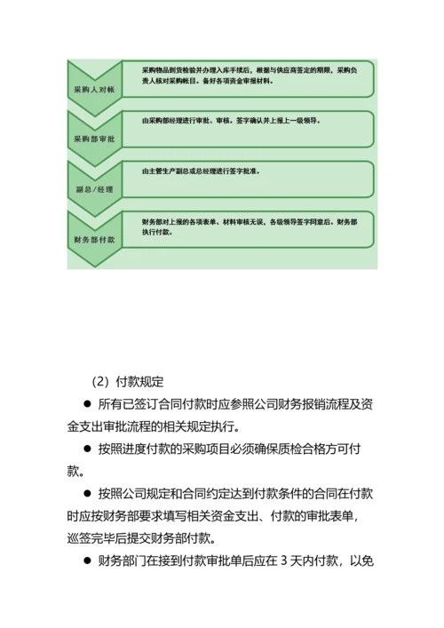 【通用】-采购管理制度及采购流程.docx