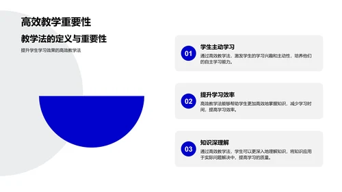 优化教学法报告PPT模板