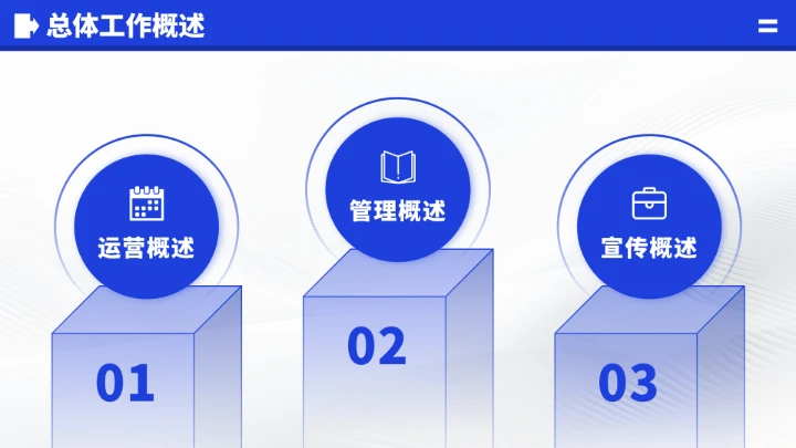 蓝色工作汇报述职年终总结PPT模板