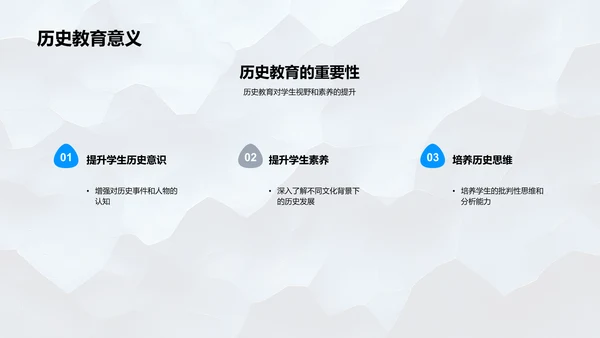 历史学开题答辩PPT模板