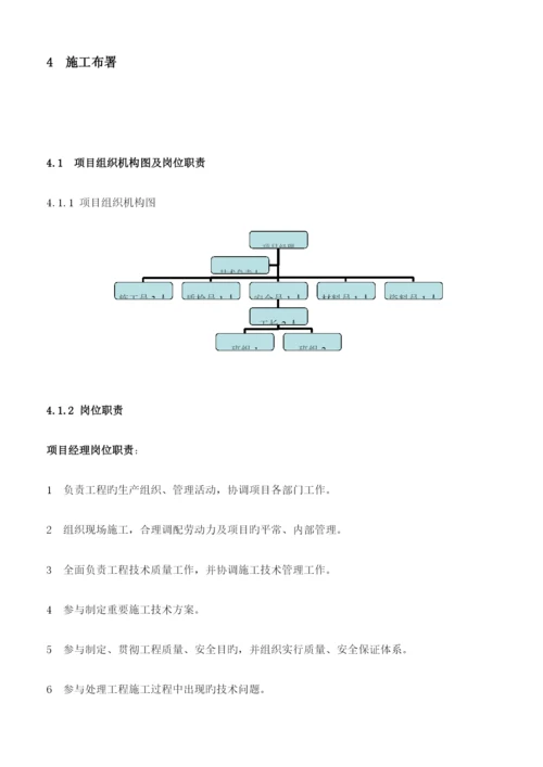 钢丝网架珍珠岩板隔墙专项施工方案.docx