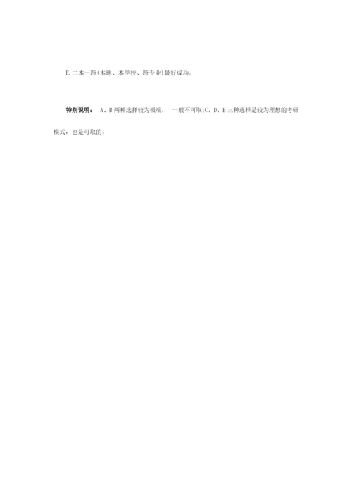 2016考研的一些基本常识.docx
