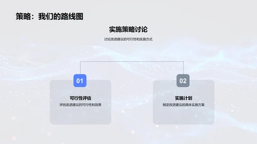 优化游戏设计报告PPT模板