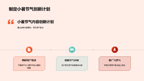 小暑节气新思维