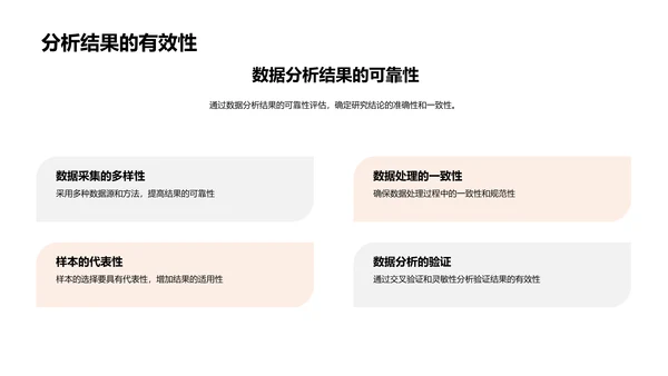 教育学博士答辩报告PPT模板