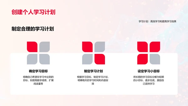 四年级学习方法教学PPT模板
