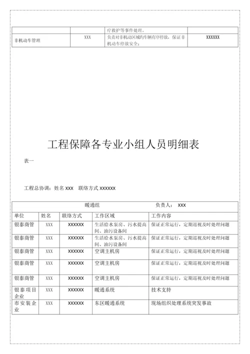 开业前安保方案模板.docx