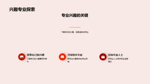 就业路规划