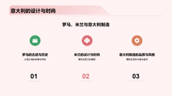 粉色3D创意旅游路线规划PPT模板