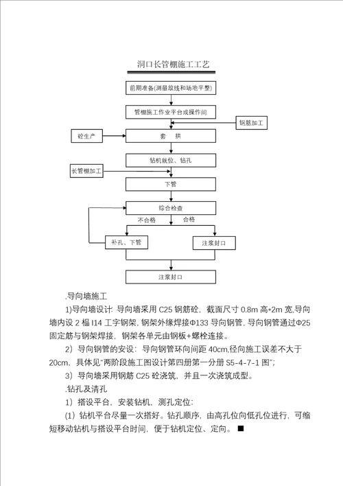 洞口超前长管棚施工作业指导书1