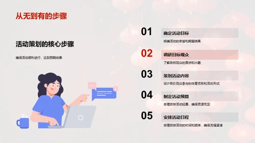 春节体育营销新高度