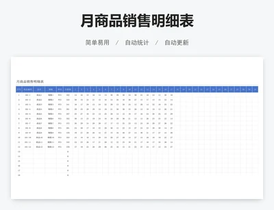 月商品销售明细表
