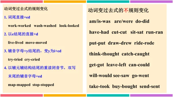 【外研版（一年级起点）】五年级下册 Module8 同步知识梳理课件（共16张PPT）