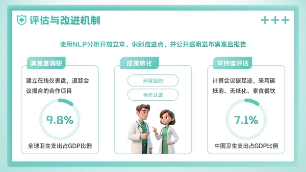 绿色3D风预防即治疗：医疗健康学术会议报告PPT模板