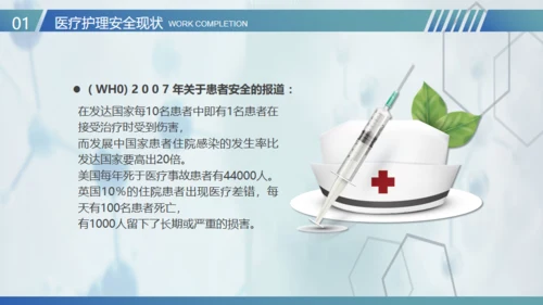 医疗护士护理安全管理通用PPT模板