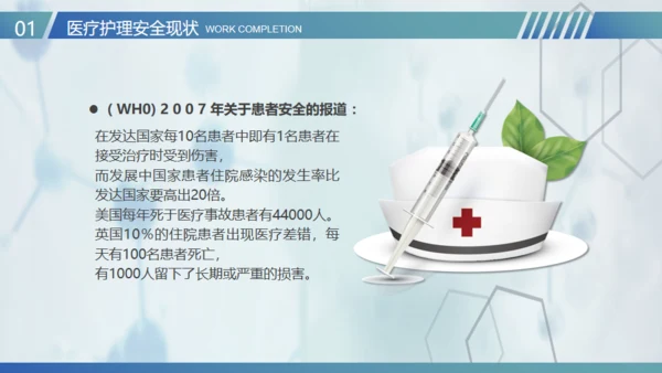 医疗护士护理安全管理通用PPT模板