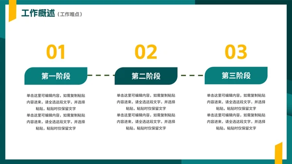 绿色简约实景几何切割部门工作汇报PPT模板
