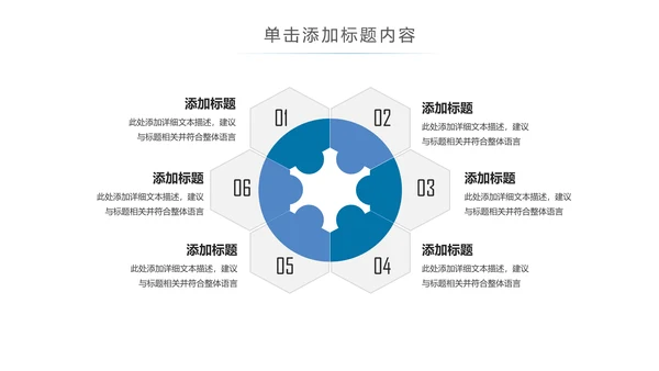 生物基因化学医疗医学DNA学术研究PPT