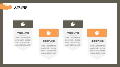 橙色灰色简约实拍风人物介绍通用PPT模板